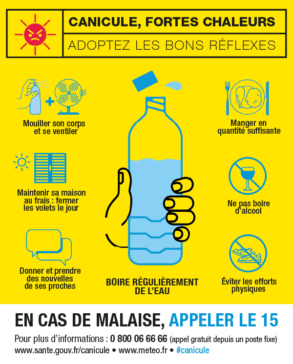 Visuel Canicule « Adopter les bons réflexes »