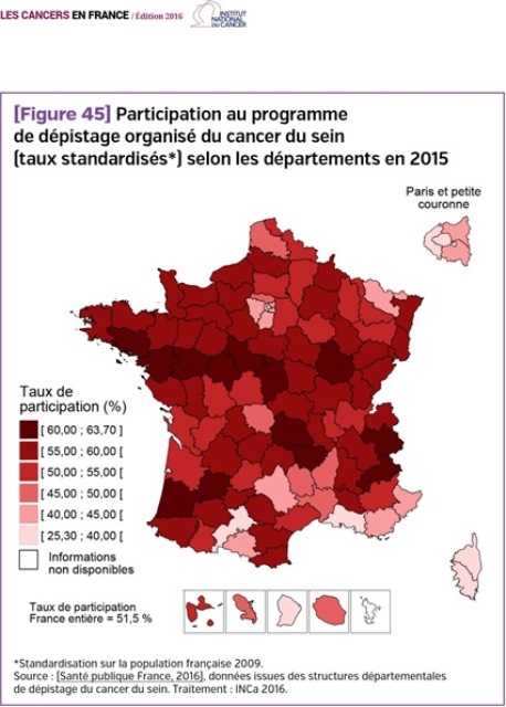 dépistage du cancer du sein en 2015
