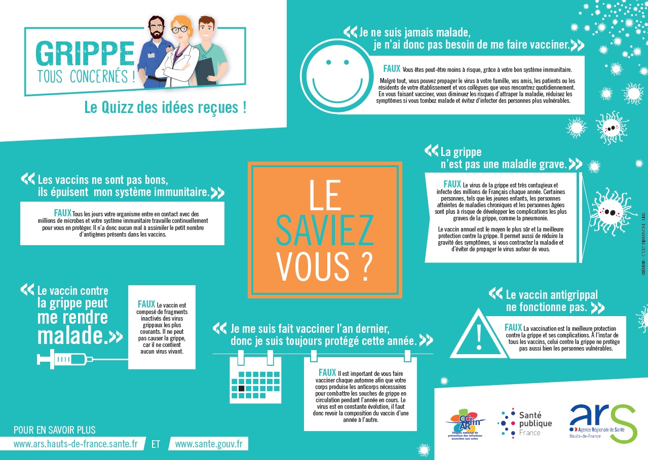 Quizz vaccination grippe