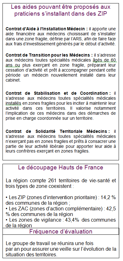 Aides à l’installation des médecins généralistes - tableau 1