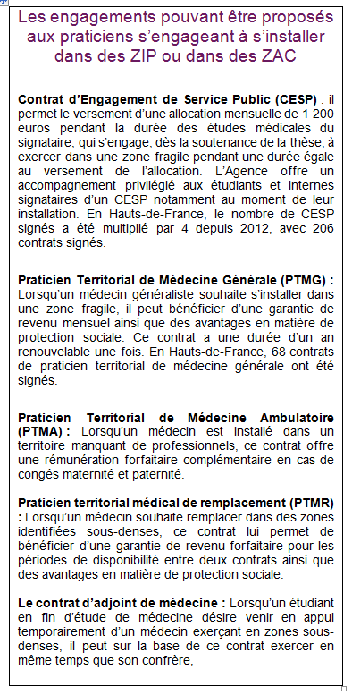 Aides à l’installation des médecins généralistes - tableau 2