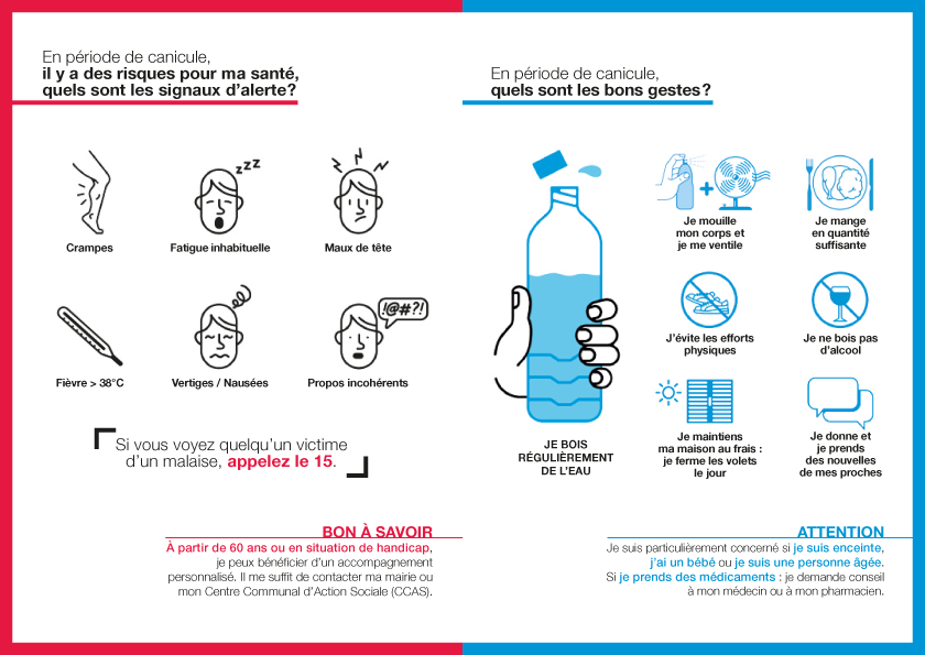 Canicule signaux alerte et bons gestes