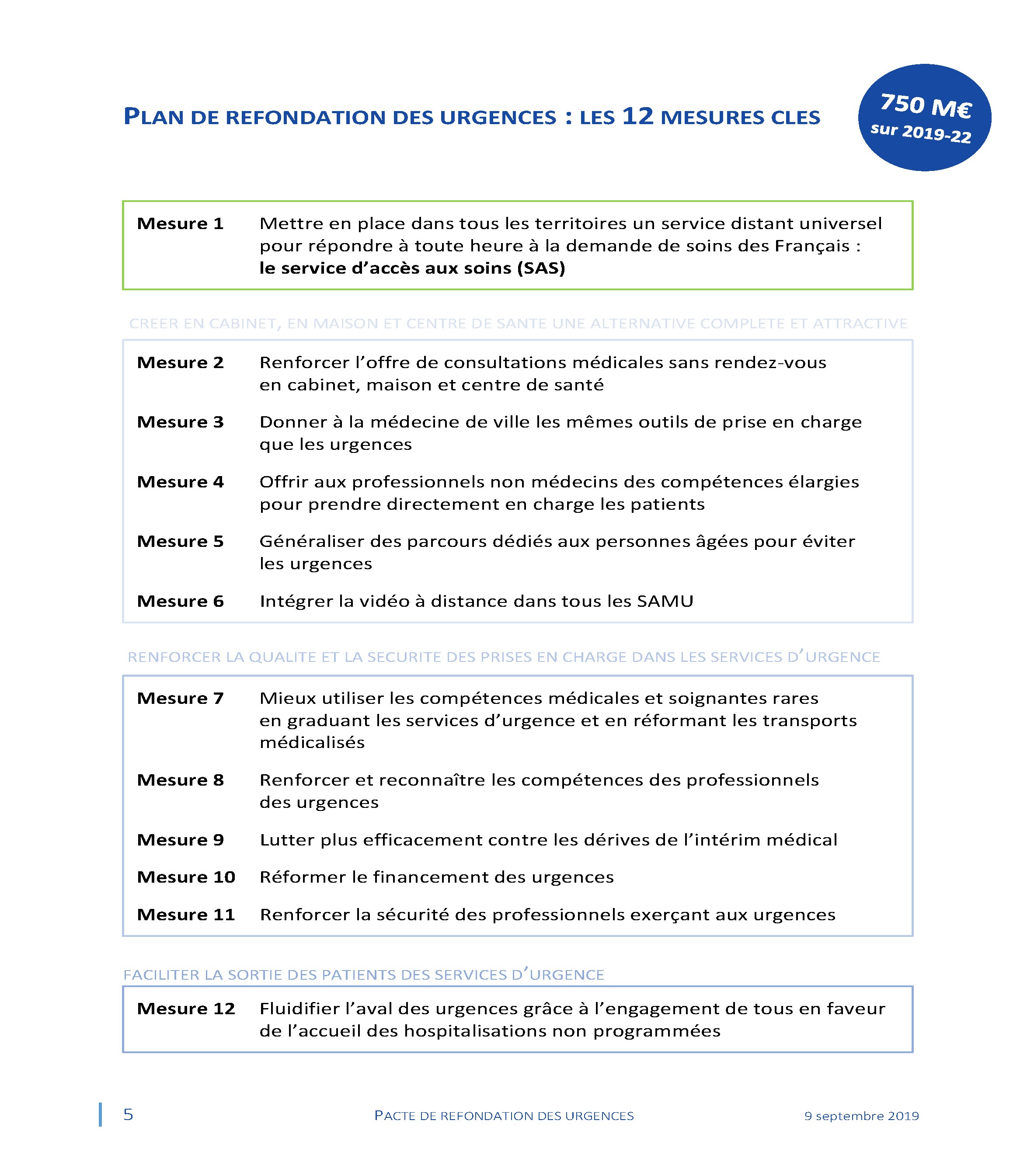 PLAN DE REFONDATION DES URGENCES : LES 12 MESURES CLES