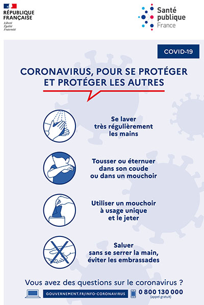 Résultat de recherche d'images pour "gestes barrieres coronavirus"