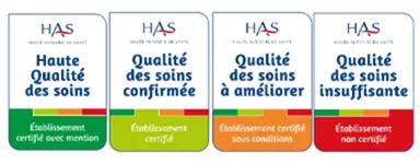 4 niveaux de certification de la HAS