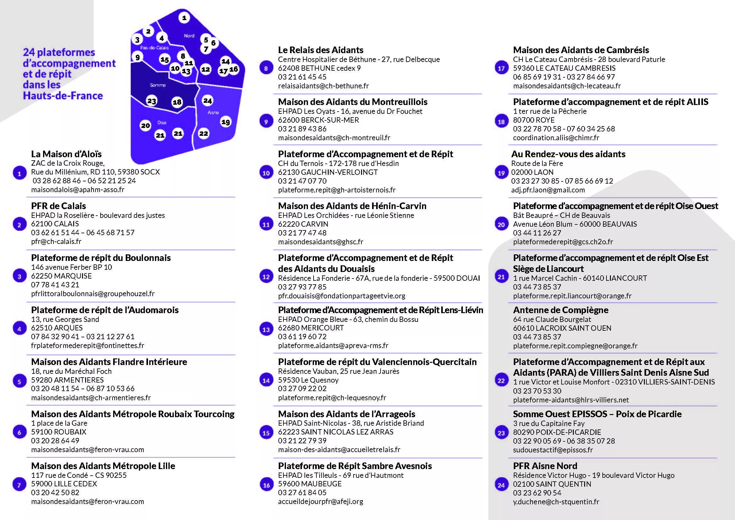 Les 24 plateformes d’accompagnement et de répit - Personnes âgées