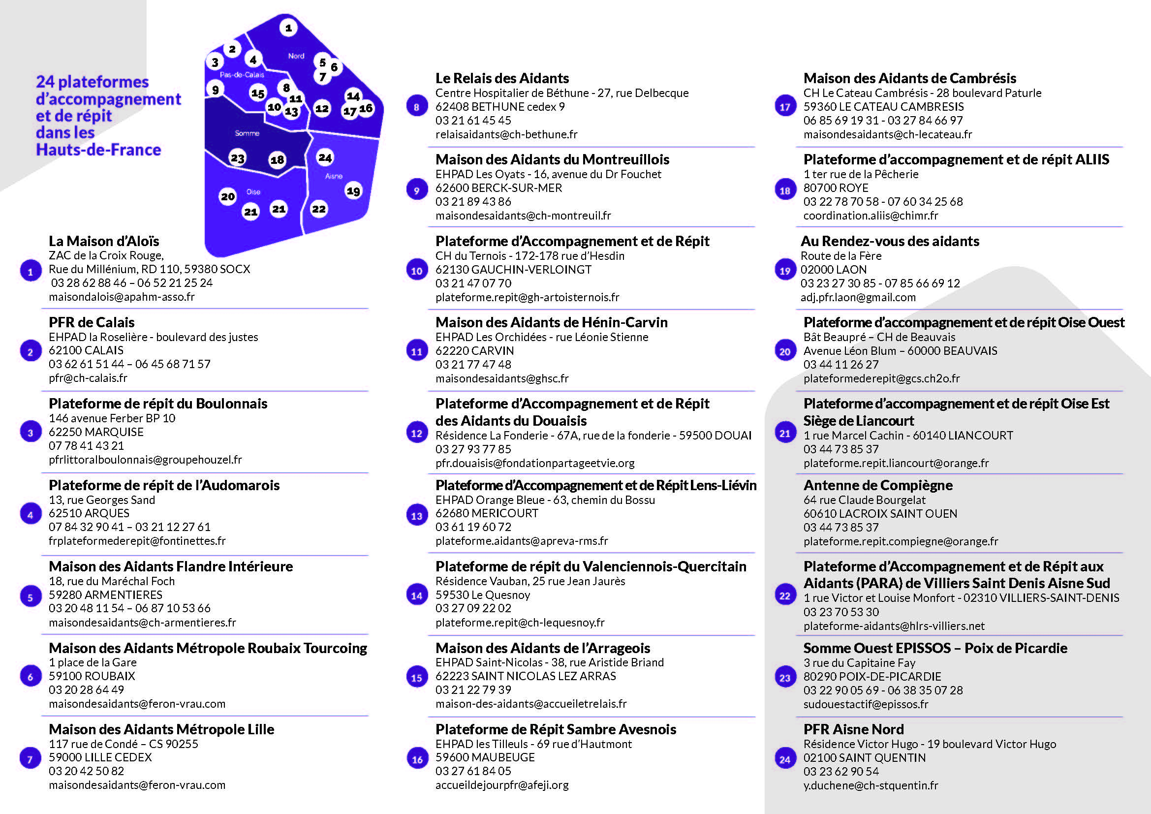 Les 24 plateformes d’accompagnement et de répit - Personnes âgées