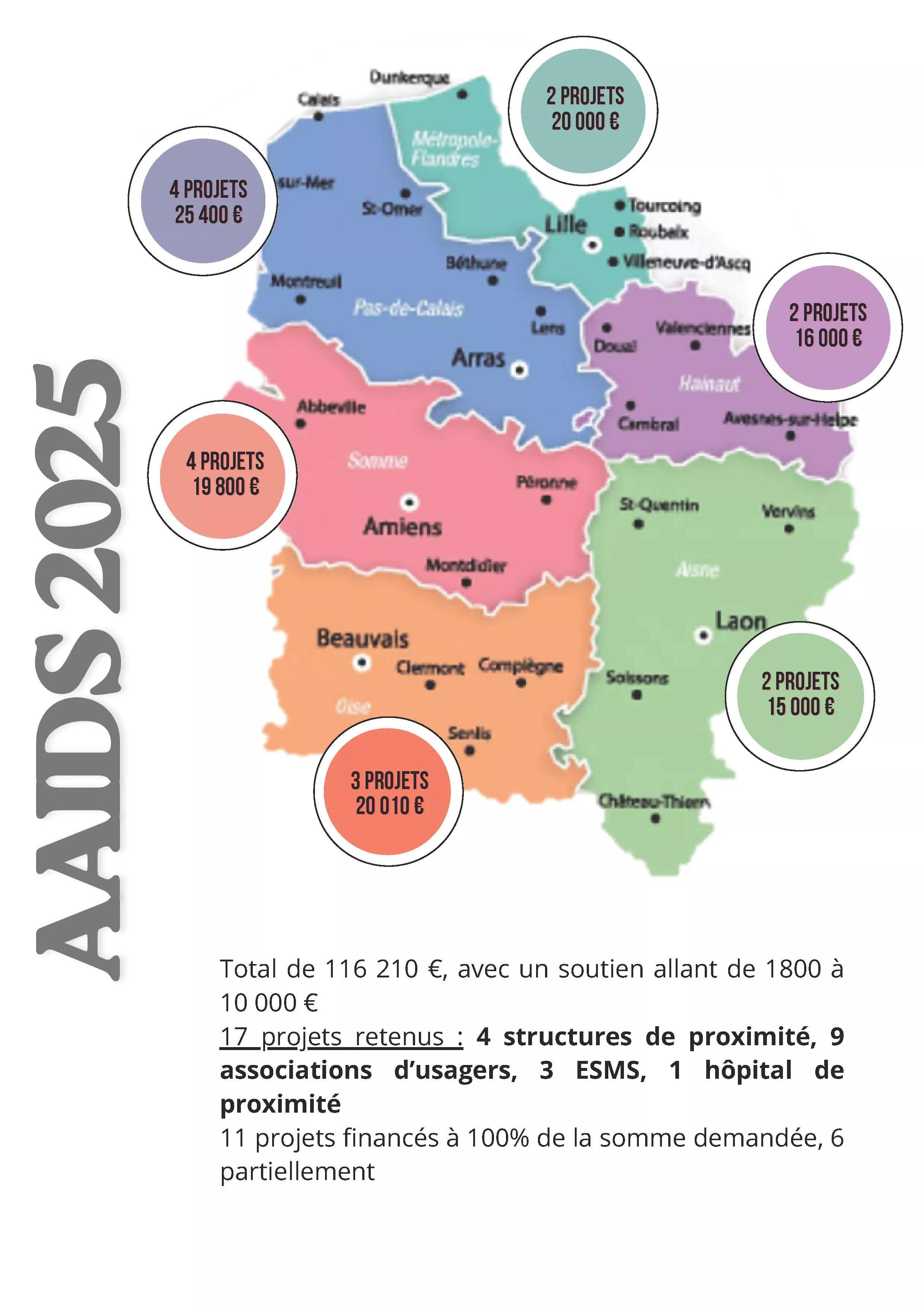 carte des projets financés par territoire